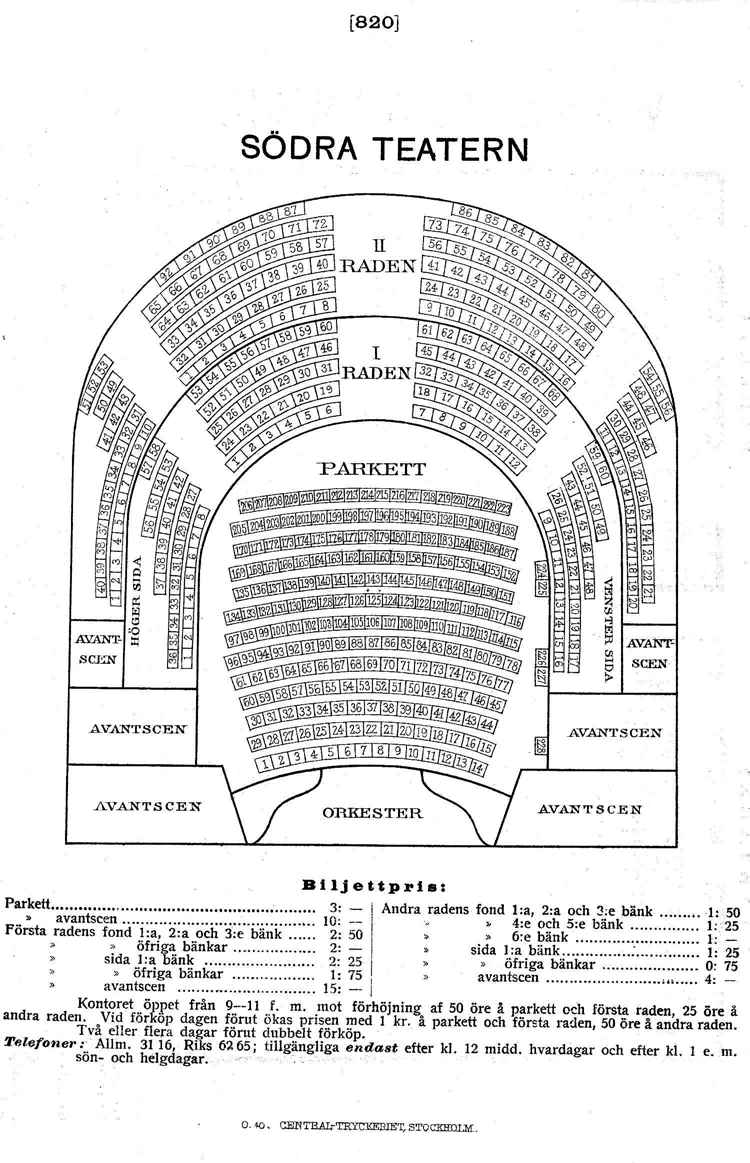 [820] SÖDRA TEATERN SCEN AVANTSCEN AVANTSCEN AVANTSCEN AVANTSC.EN Blljettp:r181 Parkett... 3: - Andra radens fond I:a, 2:a och 3:e bänk.... 1:50» avantscen 10: -- 4:e och 5:e bänk 1:.