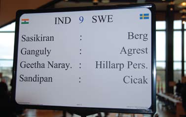 OS I DRESDEN FOTO: Calle Erlandsson SVÅR MATCH. Sverige var med länge i matchen mot Indien, men förlorade till slut med 1 3. Lg4!. 38...Lg4+ 39.Ke3 Dc1+ 40.Ke4 40.Kd3 Lf5+ 41.Se4 Db1+. 40...Dd2!