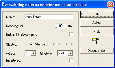 Konfigurering av n Återkopplingskrets med standardslav Symbol Funktionskomponent Återkopplingskrets med standardslav Typ Beteckning i konfigureringsprotokollet 62 external device monitor standard