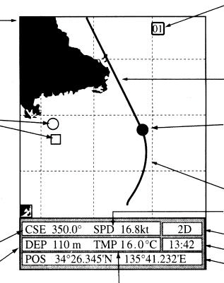 FURUNO GP-1610C Färg GPS Plotter Den här snabbguiden instruerar om de vanligaste procedurerna vid användning av plottern GP- 1610C. För mer detaljerad information hänvisar vi till orginalmanualen.