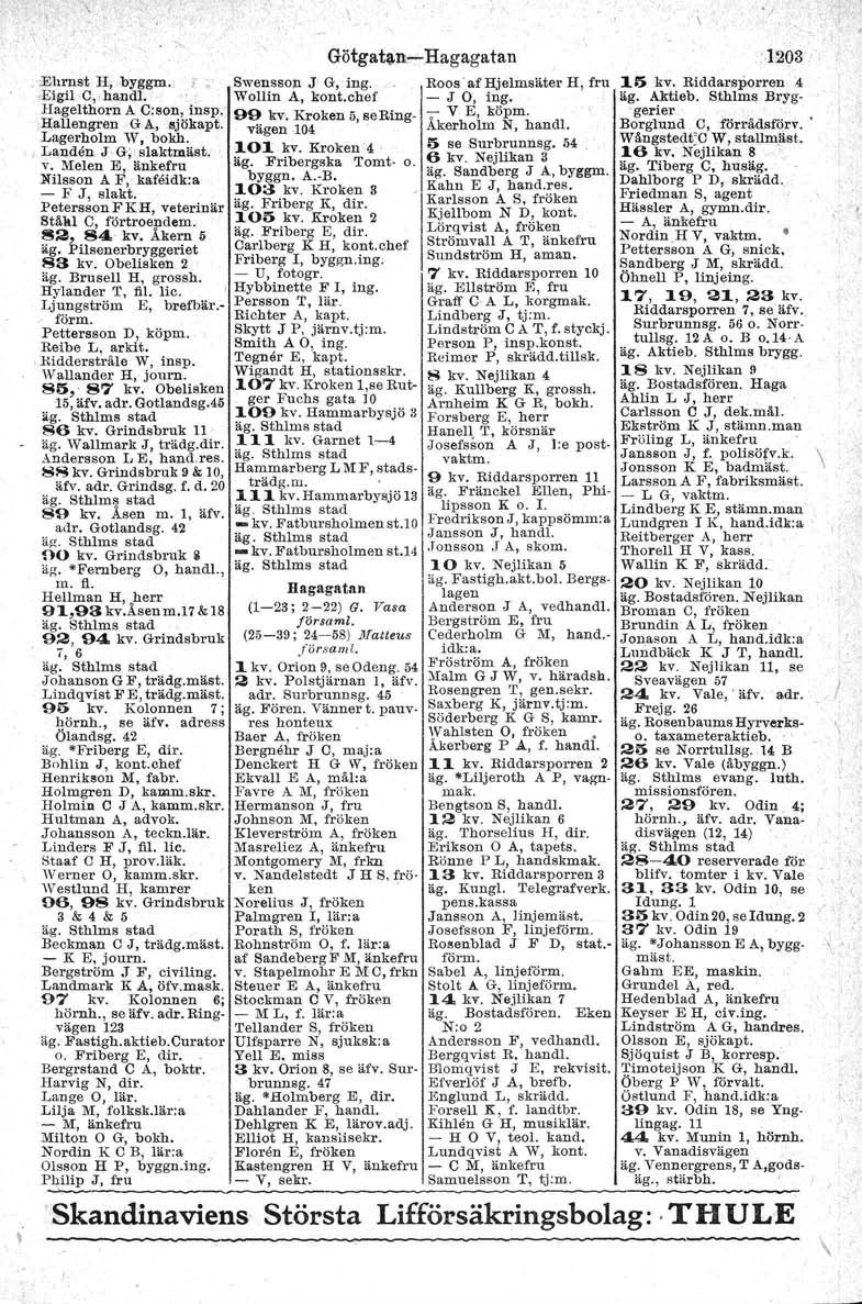 < 7,./ Götga tttn,,- Hagaga tan. ;Bhrnst H, byggm. Swensson J' G, ing.,eigil C,.hand!. Wallin A, kont. chef Hagelthorn A C:son, insp: 99 kv. Kroken 5,seBing- Hallengren G A,.jökapt. vägen 104.
