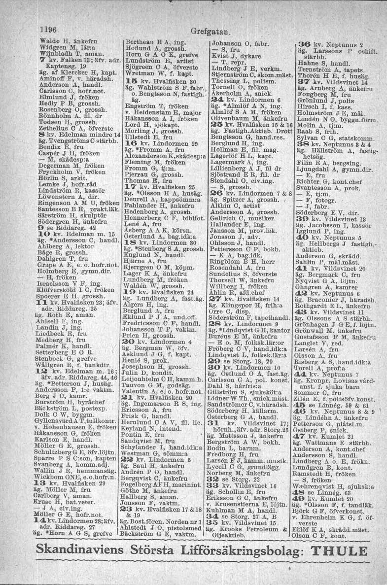 \ 1196 Grefgatan. Waldo H, änkefru Bertheau H A, ing. IJohanson 0, fabr, Widgren M, lär:a HofIund A, grossh. - S, fru Wijnbladh T, aman. Horn G A K, grefve Kvist J, dykare 7 kv. Falken 13; äfv. adr.