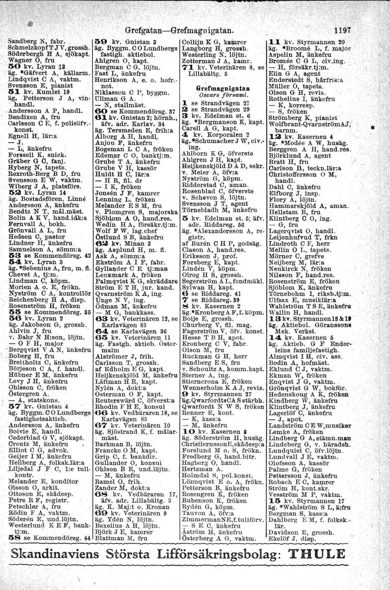 r Gretgatan----'Grefma~lJigatiLD. Sandberg N, fabr. l'i9 kv. Gnistan 3 Collijn K G, kainrer 11 kv. Styrmannen 20 SchmelzkopfTJV,grossh. äg. Byggm.COLundbergs Langborg H, grossh. äg. -Broome L, f.