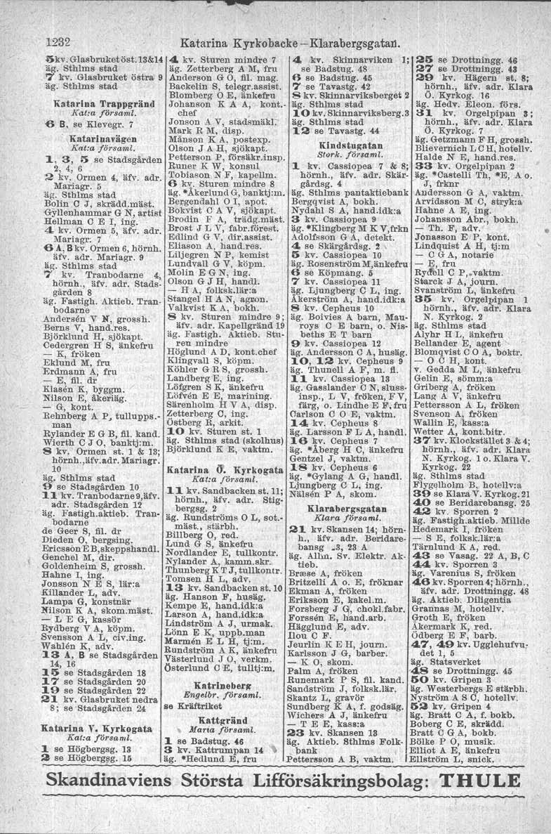 1232 5kv. Glasbruket öst. 13&H 7 kv. Glasbruket östra 9 Katarina Trappgränd Katsa!örsaml. 6 B, se Klevegr. 7 \Katarinavägen Kat:a lörs,aml. 1, 3, l> se Stadsgården 2, 4, 6 ~ 2 kv. Ormen 4, äfv. adr.