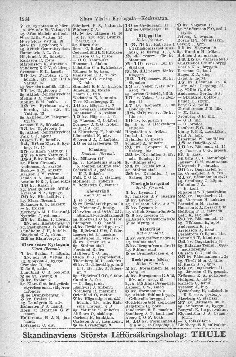 1234 Kl~rll. Västra Kyrkogata-Kocksgatan. 7' kv, Fyrfotan m, s; hörn- Schnbert F S, hattmak. 10 se -Urvädersgr. 11 {) kv, Vägaren 11 h.,äfv. adr. St. Vattng.15 Winberg C A. 12 se Urvädersgr. 13 äg.