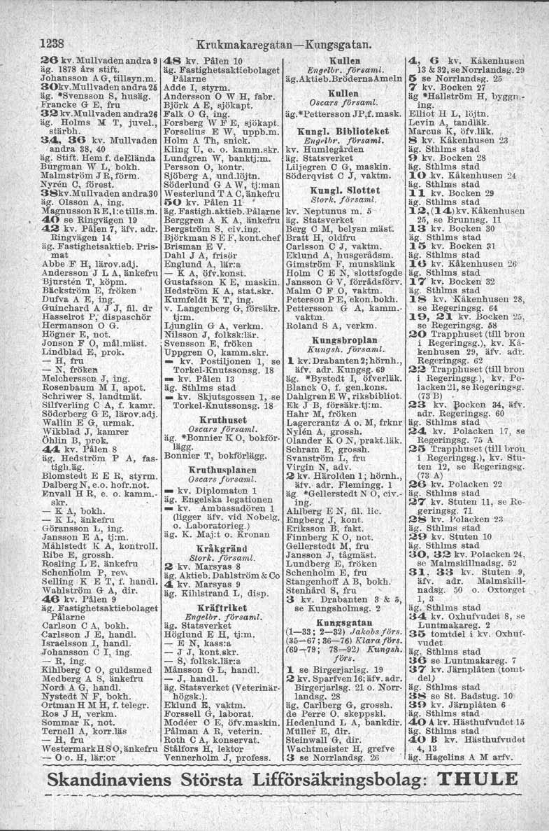 1238 Krukmakaregatan-e-Kungsgatan. 26kv.Mullvadenandra9 48 kv. Pålen 10 Kullell äg. 1878 års stift. äg. Fastighetsaktiebolaget Engflbr"församl. Johansson AG, tillsyn.m Pålarne äg.aktieb.brödernaamejn 30kv.