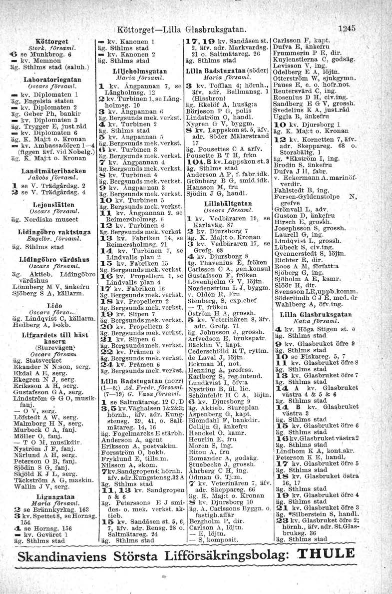 Köttorget Stork. församl. "6 se Mrmkbrog. 6 - kv. Memnou 'äg. Sthlma stad (saluh.) Laboratoriegatan (secare rörsamt. _ kv, Diplomaten 1 'äg. Engelsta staten _ kv. Diplomaten 2 äg.