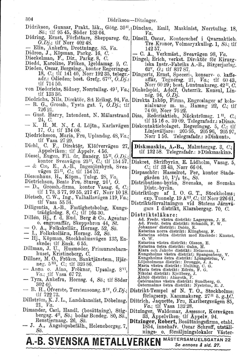 304 Didrikson-Ditzinger. Didrikson, Gunnar, Prakt. läk., Götg. 30 u, Dinclau; Emil, Maskinist, N orrtullsg, 18, Sä.; tlf 9545, Söder 13304. Va. Didring, Ernst, Författare, Skeppareg.