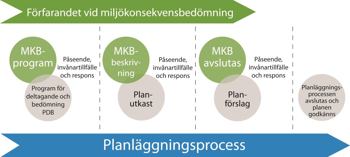 FCG SUUNNITTELU JA TEKNIIKKA OY 21.8.