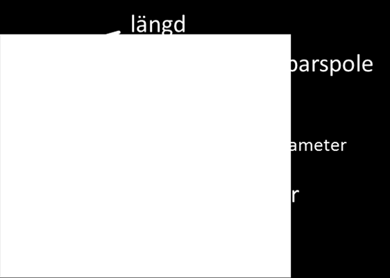 . Stator. 4.2 