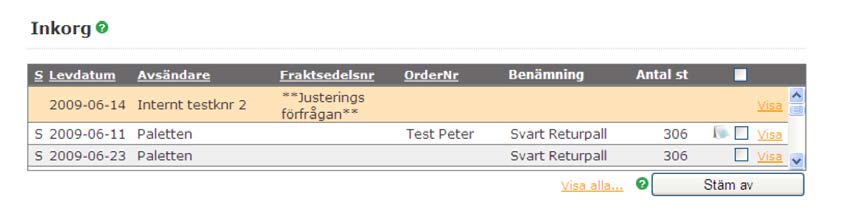 Förberedelser inför inventeringen Redan veckorna innan det är dags för inventering bör ni påbörja arbetet med att förbereda och underlätta inför inventeringstillfället.