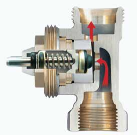Funktionsbeskrivning Ventilen levereras med skyddsratt. Skyddsratten kan enkelt bytas ut mot handratt, termostat eller ställdon.