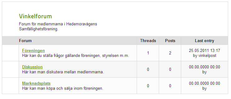 vinkelsidan.se öppen för allsköns nätbrottslighet. Vilket i sin tur orsakar en mängd arbete för systemadministratören och stängning av nätplatsen för städning och sanering.