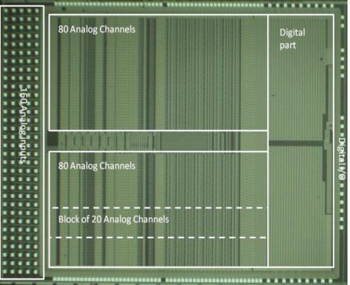 In Journal of Analog Integrated Circuits and Signal Processing, vol. 77, pp.