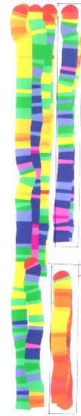 Figur 4.14 HMV-ytor för Etapp 3a, befintligt material. Sektionering börjar i vänsterkanten.[5] YPK 4.