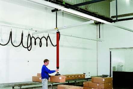 Lyftman lättlastsystem i aluminium i livsmedelsindustrin.