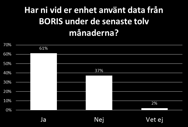 Glädjande!