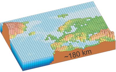 1990 1996 2001 2007 Figur 4-1. Horisontell upplösning i olika generationer av klimatmodeller som använts inom IPCC (modifierad efter IPCC, 2007).