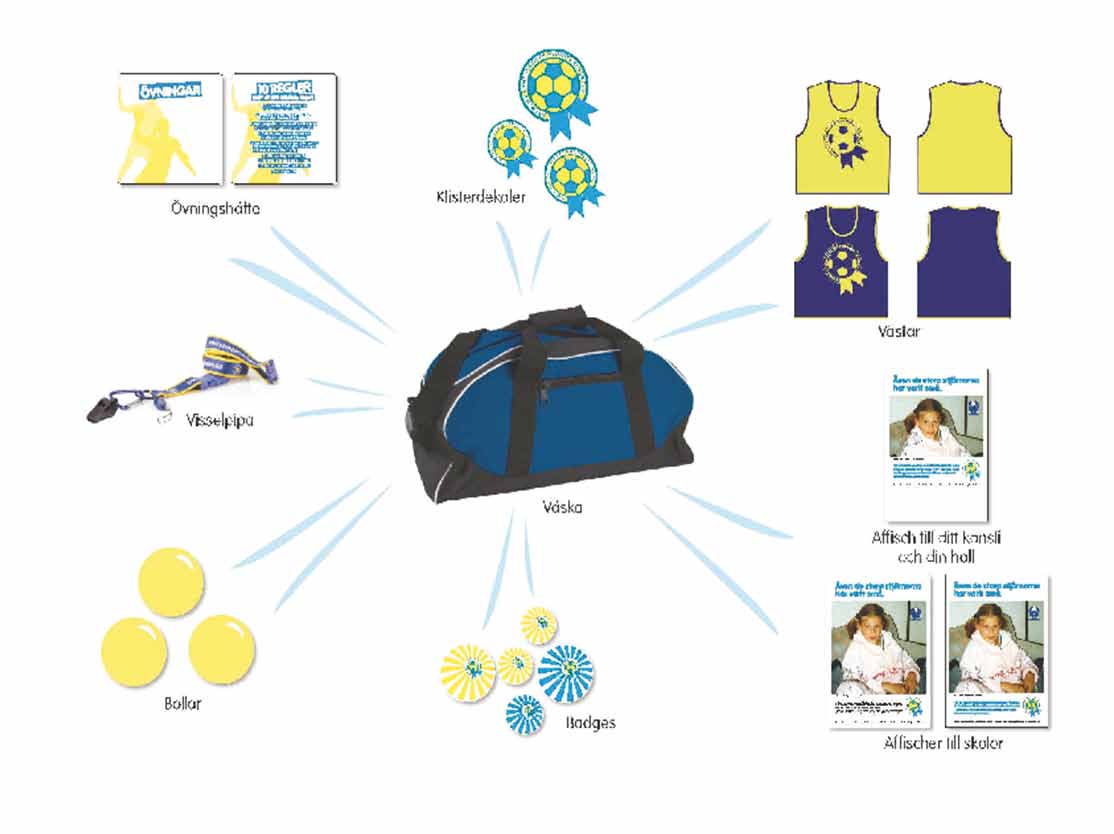 Rekryteringspaketet: Handbollskaravanen kommer totalt att dela ut följande runt om i Sverige: Övningshäfte Klisterdekaler - 10 000 västar - 500 sportbags innehållandes 10 handbollar st - Folder med