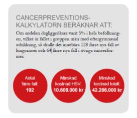 Förebygga och främja hälsa 2014-03-14 Namn Sammanhang Tobaksrökning Sekundär prevention Nytt vårdprogram from januari 2017 för screening för livmoderhalscancer (cervixcancer) Största förändring som