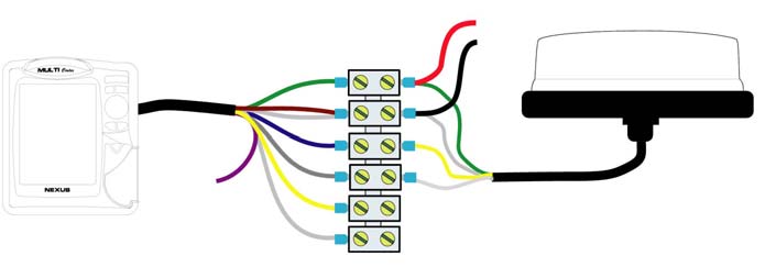 Anslutning till NX2 Server: GPS-antenn NX2 Server Skärm Anslutning till Nexus Server: GPS-antenn Nexus Server Skärm Anslutning till Nexus Multi Center (fristående): Skärm/Brunn Blå Grå Röd Svart