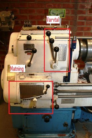 Skärdata När arbetsstycket är korrekt uppspänt måste man leta upp rätt skärdata. I en svarv innebär rätt skärdata att varvtal och matning ska ställas in.