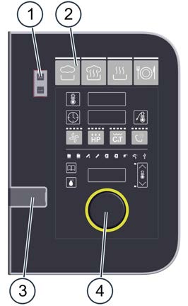 2 Struktur och funktion 2.3 Manöverpanelens struktur och funktion Struktur och delar för manöverpanelen vid easytouch Pos.
