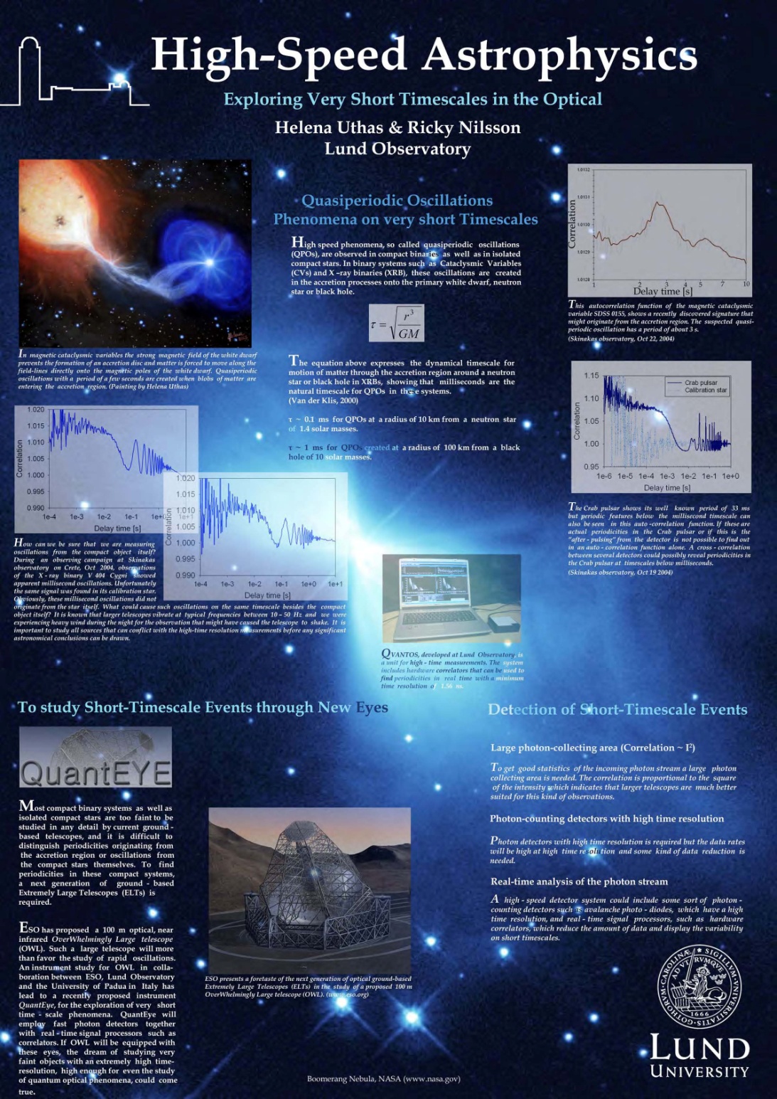 POSTRAR Helena Uthas & Ricky Nilsson: High-Speed Astrophysics.
