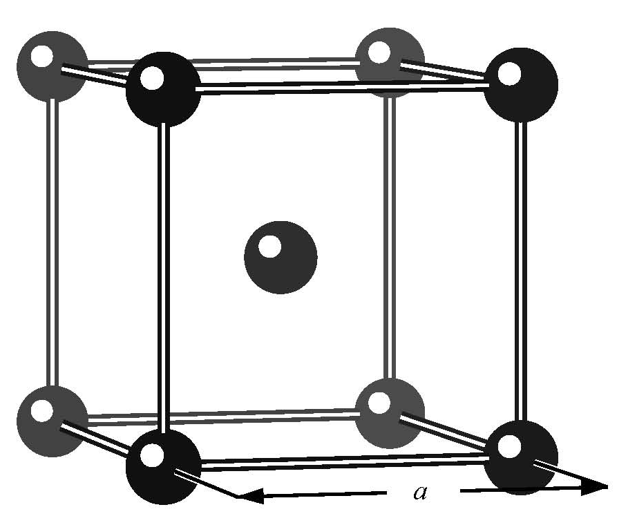 Ex: Rymdcentrerad kubisk struktur (body centered cubic, bcc)
