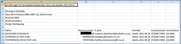 "Skriv ut" ger en lista rakt upp och ner: "Excel-fil" ger en fil enligt nedan: Här kan du själv lägga till kolumner för t ex placering.