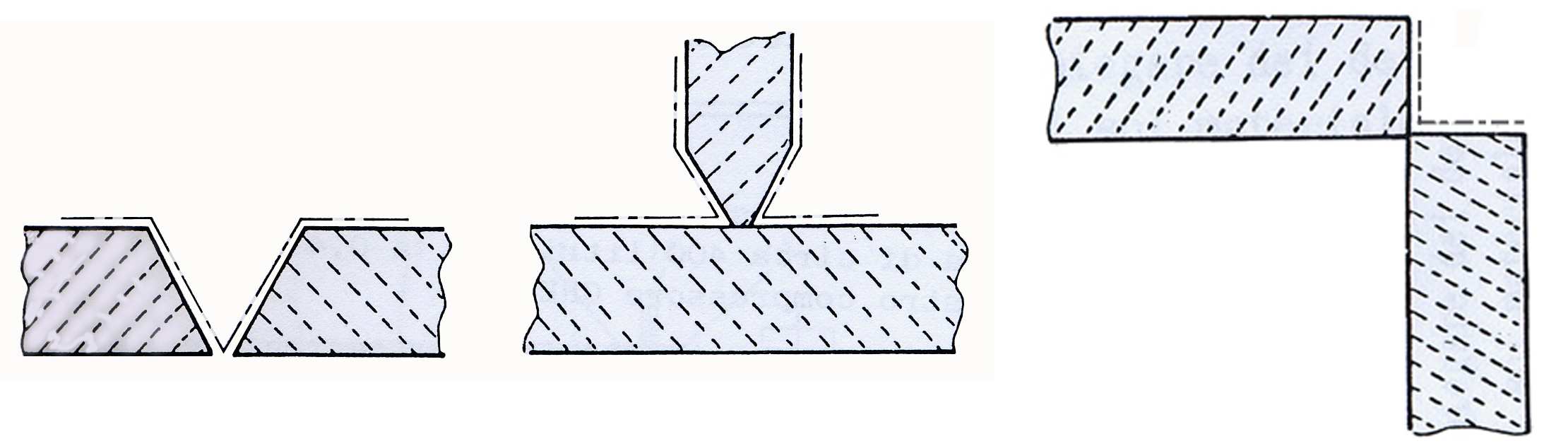 4. SVETSKRITERIER 4. T-skarv med dubbelsvetsning Skarv förbered för svetsning Svetsad skarv G = 10 mm För instruktioner om förberedelser av kanter, se sektion 1.