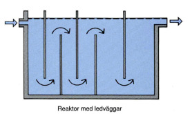 Inblandningen