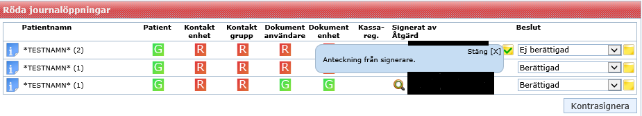 4 (5) När en användare väljs hämtas en listan med journalöppningar att kontrasignera för användaren i den aktuella perioden.