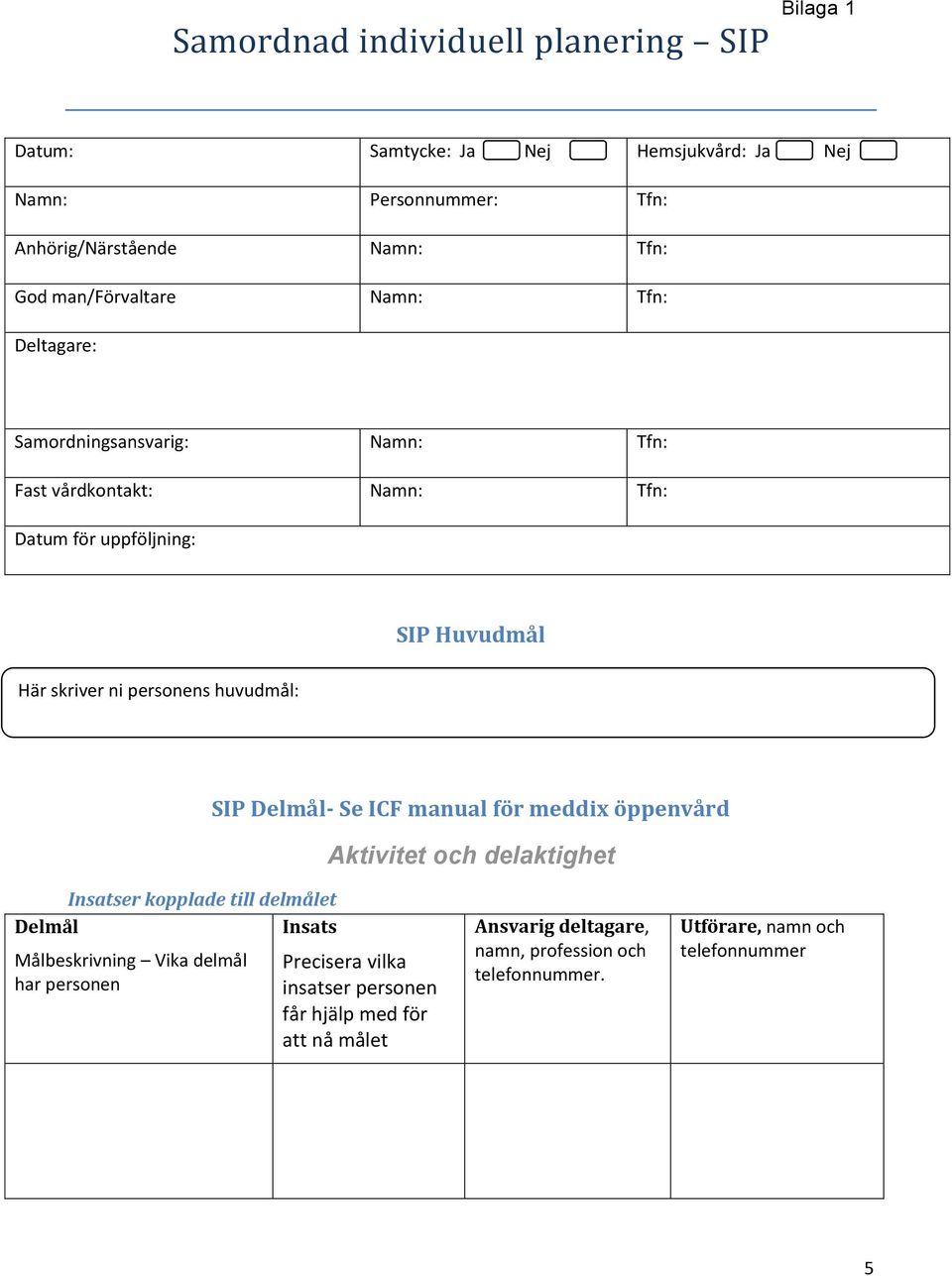 SIP Huvudmål SIP Delmål- Se ICF manual för meddix öppenvård Aktivitet och delaktighet Insatser kopplade till delmålet Delmål Insats Målbeskrivning Vika