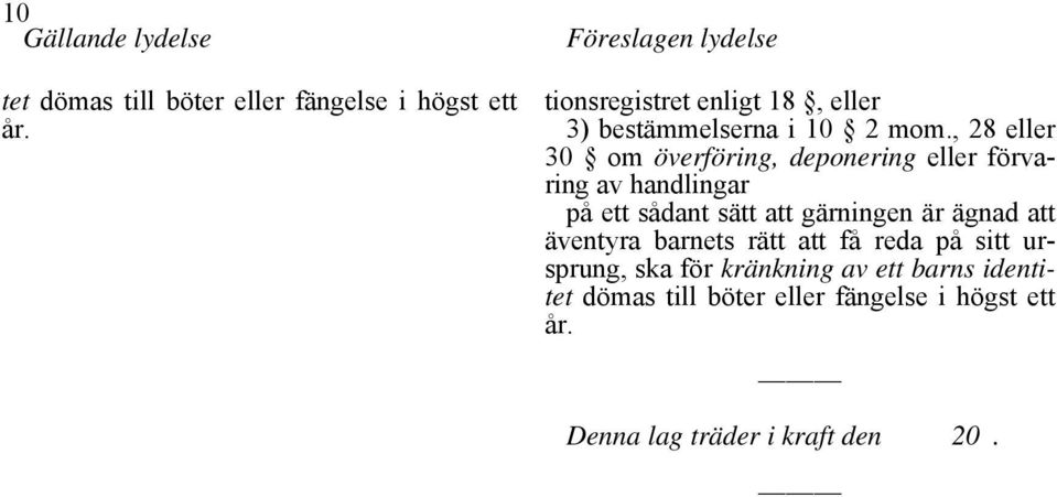 , 28 eller 30 om överföring, deponering eller förvaring av handlingar på ett sådant sätt att gärningen är