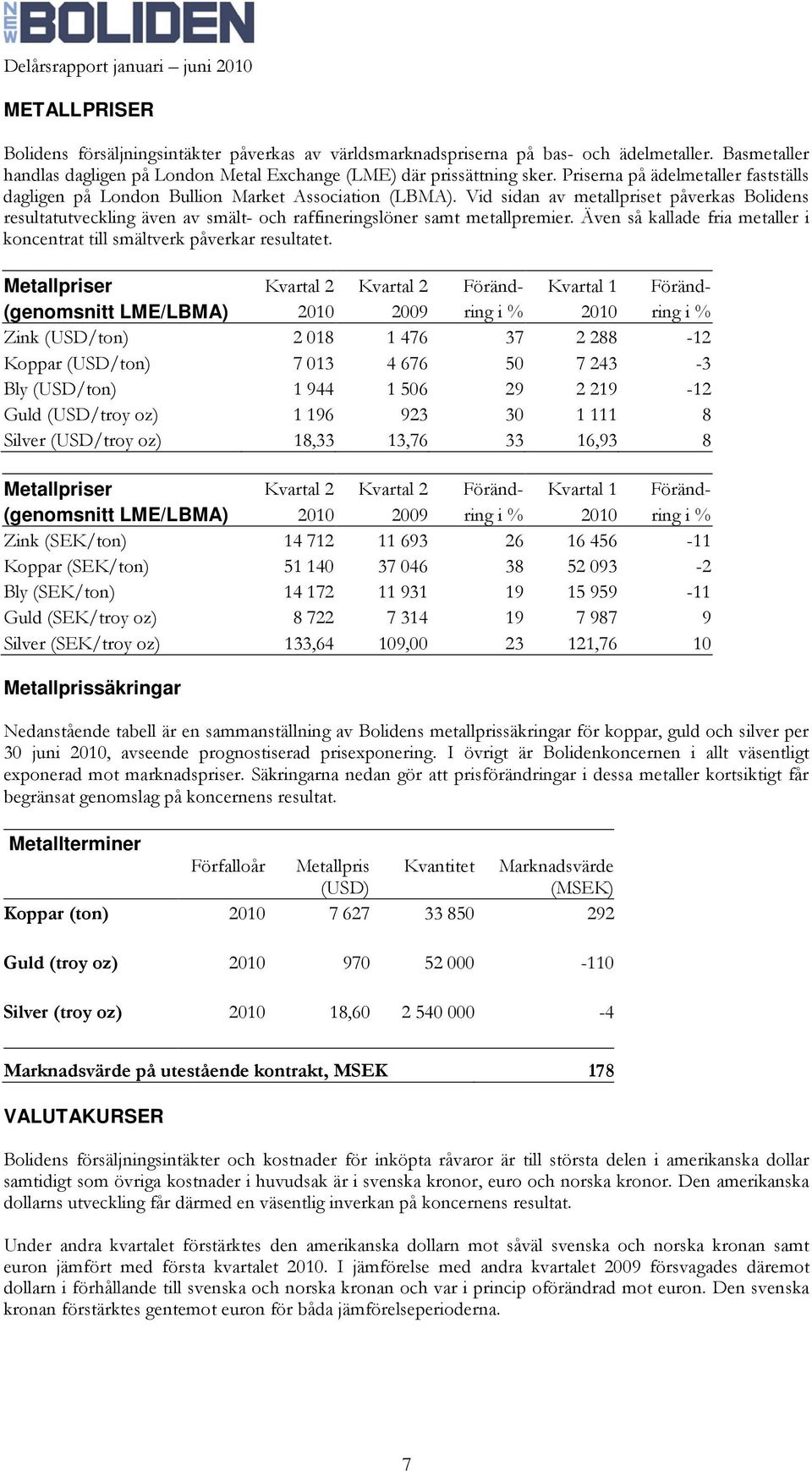 Vid sidan av metallpriset påverkas Bolidens resultatutveckling även av smält- och raffineringslöner samt metallpremier. Även så kallade fria metaller i koncentrat till smältverk påverkar resultatet.