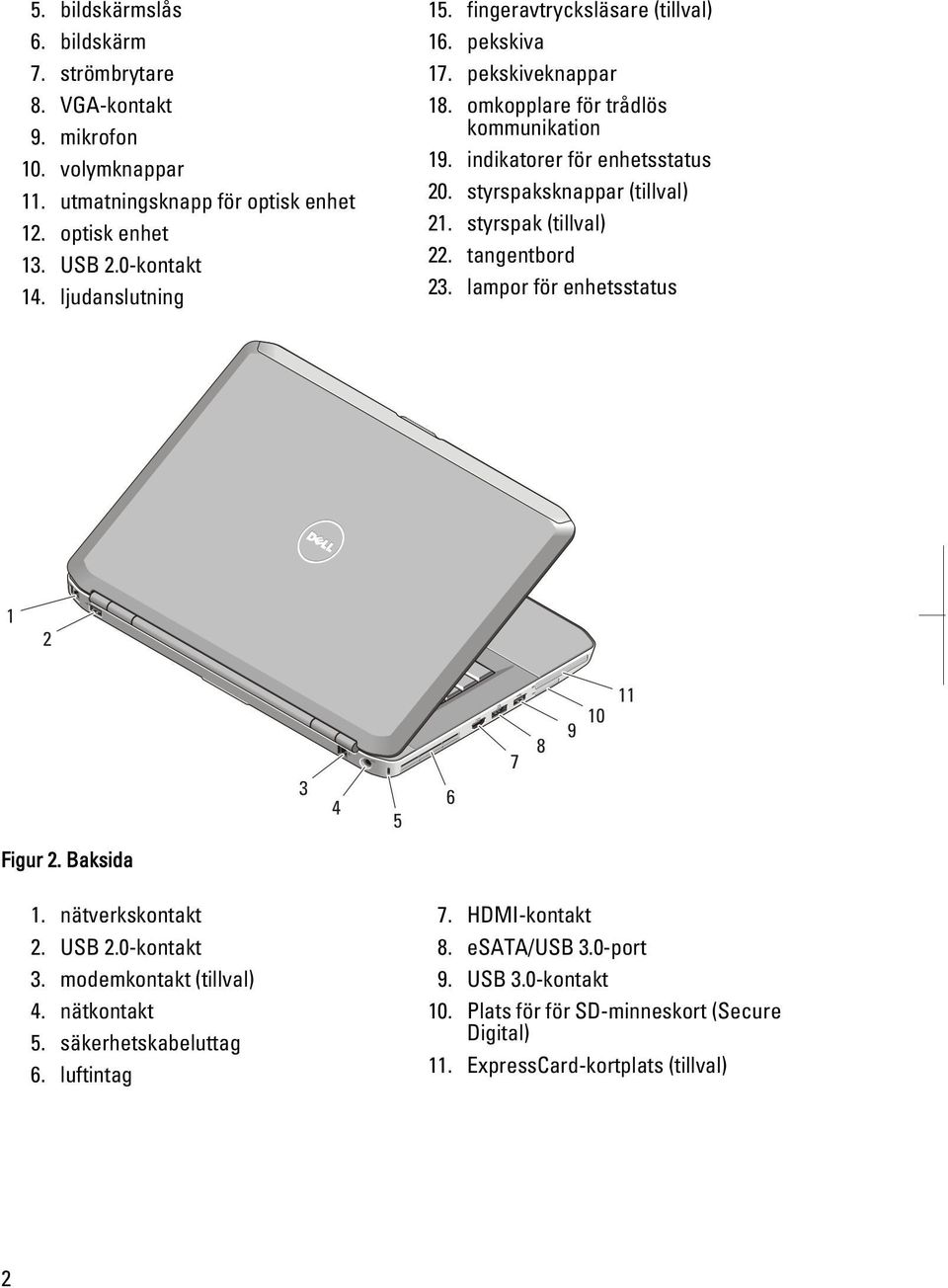 styrspaksknappar (tillval) 21. styrspak (tillval) 22. tangentbord 23. lampor för enhetsstatus Figur 2. Baksida 1. nätverkskontakt 2. USB 2.0-kontakt 3.