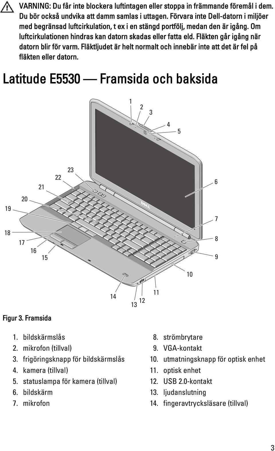 Fläkten går igång när datorn blir för varm. Fläktljudet är helt normalt och innebär inte att det är fel på fläkten eller datorn. Latitude E5530 Framsida och baksida Figur 3. Framsida 1.