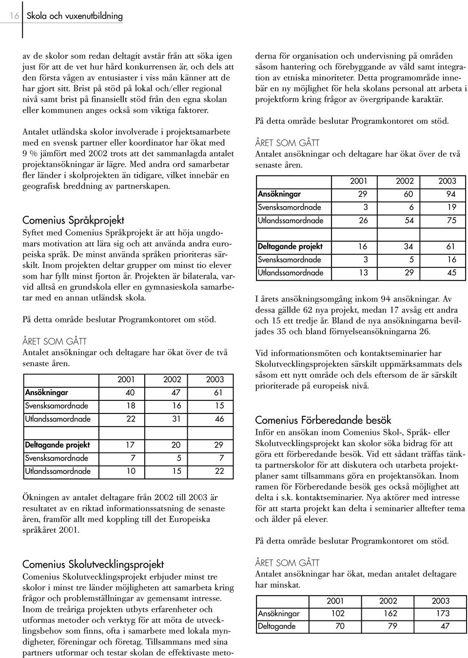 Antalet utländska skolor involverade i projektsamarbete med en svensk partner eller koordinator har ökat med 9 % jämfört med 2002 trots att det sammanlagda antalet projektansökningar är lägre.