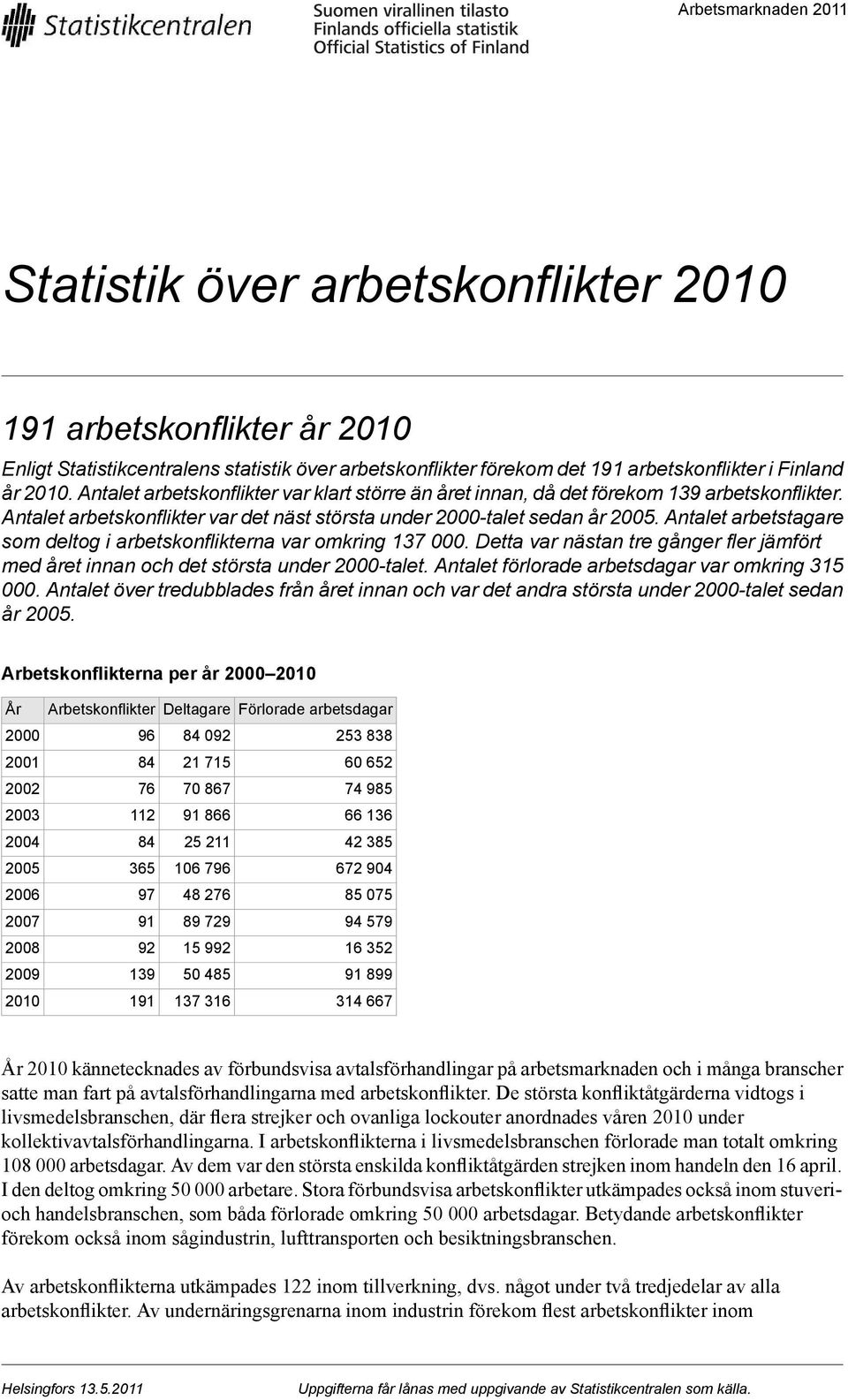 Antalet arbetstagare som deltog i arbetskonflikterna var omkring 37 000. Detta var nästan tre gånger fler jämfört med året innan och det största under 000talet.