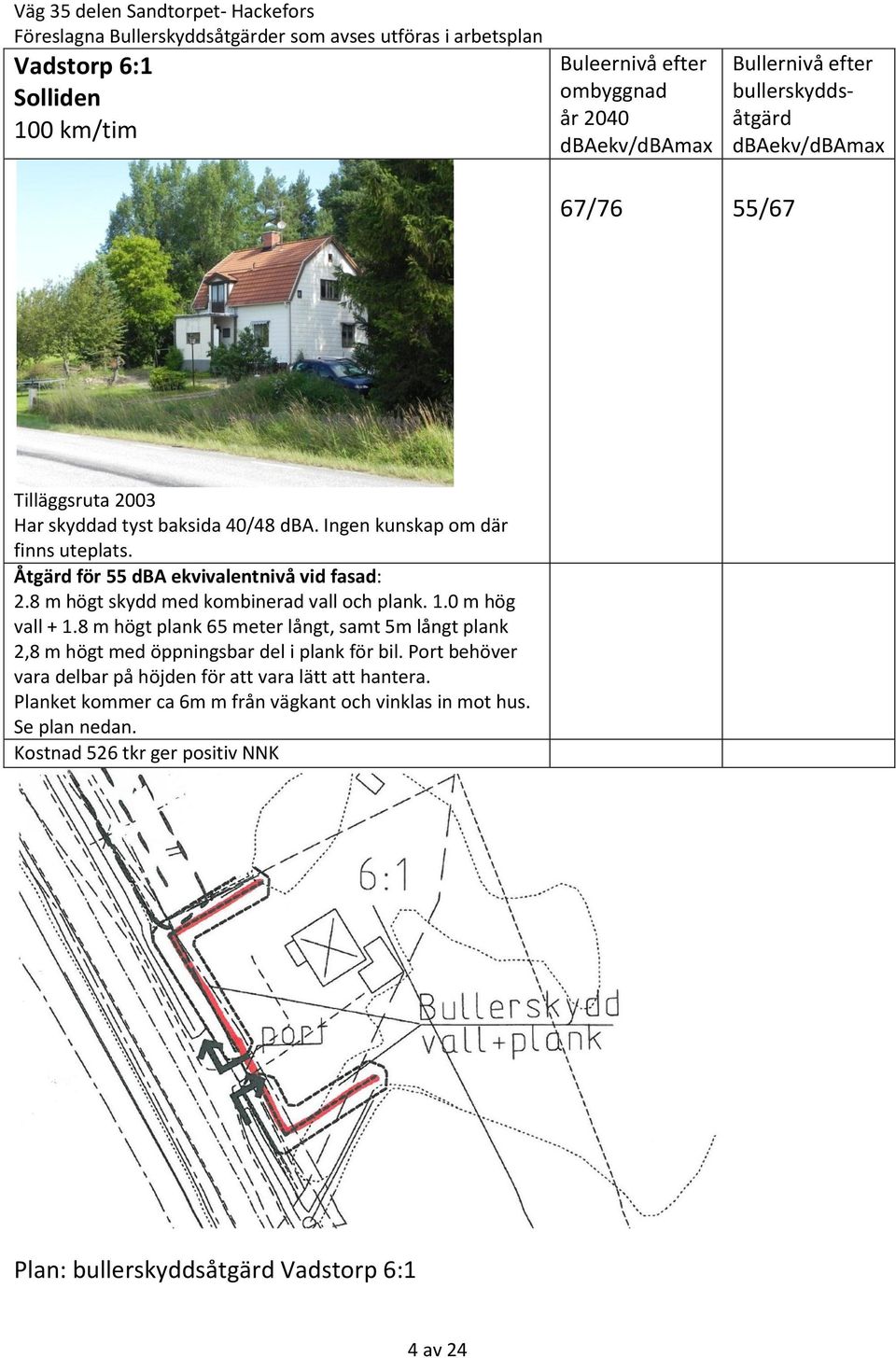 0 m hög vall + 1.8 m högt plank 65 meter långt, samt 5m långt plank 2,8 m högt med öppningsbar del i plank för bil.