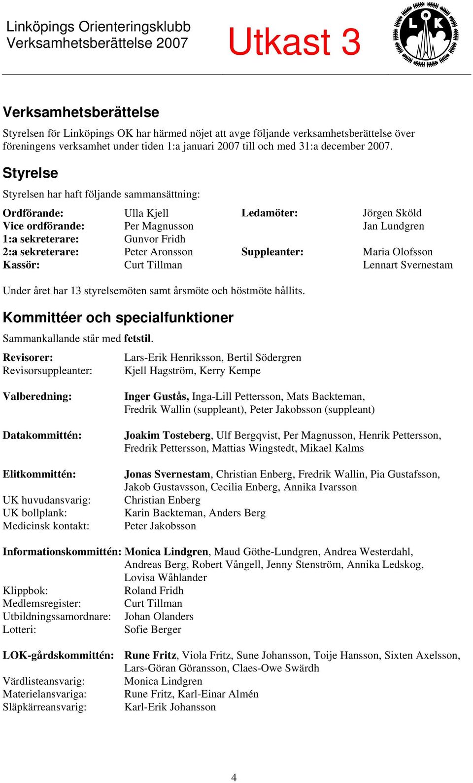 Ledamöter: Suppleanter: Jörgen Sköld Jan Lundgren Maria Olofsson Lennart Svernestam Under året har 13 styrelsemöten samt årsmöte och höstmöte hållits.