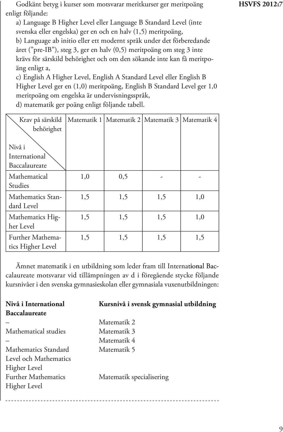 meritpoäng enligt a, c) English A Higher Level, English A Standard Level eller English B Higher Level ger en (1,0) meritpoäng, English B Standard Level ger 1,0 meritpoäng om engelska är