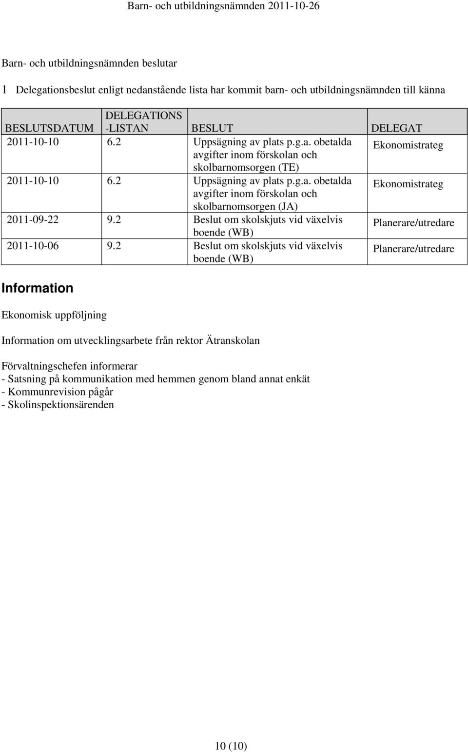 2 om skolskjuts vid växelvis boende (WB) Planerare/utredare Information Ekonomisk uppföljning Information om utvecklingsarbete från rektor Ätranskolan Förvaltningschefen informerar -