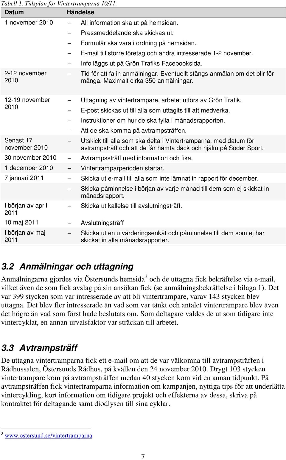 Eventuellt stängs anmälan om det blir för många. Maximalt cirka 350 anmälningar. 12-19 november 2010 Senast 17 november 2010 Uttagning av vintertrampare, arbetet utförs av Grön Trafik.