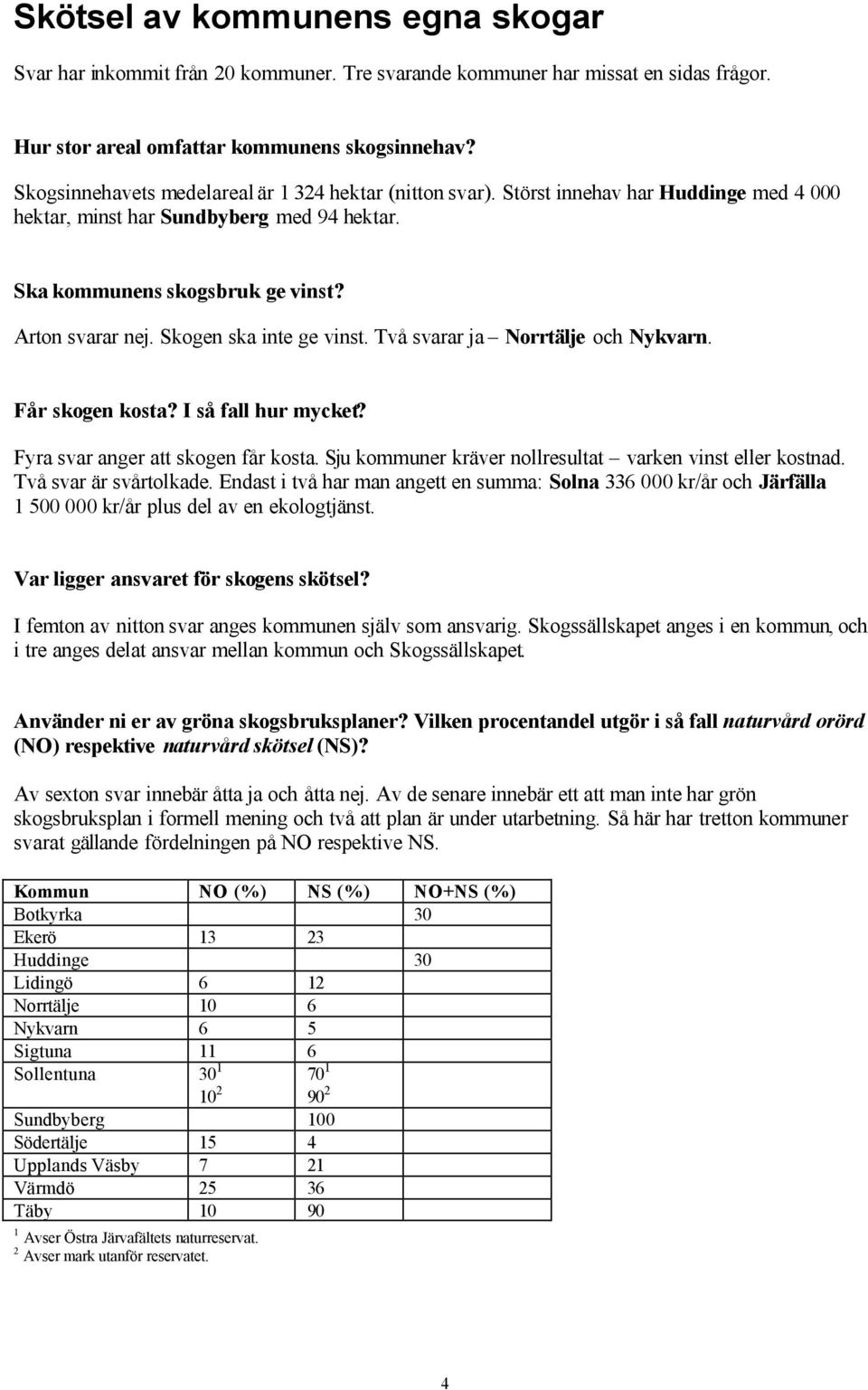 Skogen ska inte ge vinst. Två svarar ja Norrtälje och Nykvarn. Får skogen kosta? I så fall hur mycket? Fyra svar anger att skogen får kosta.