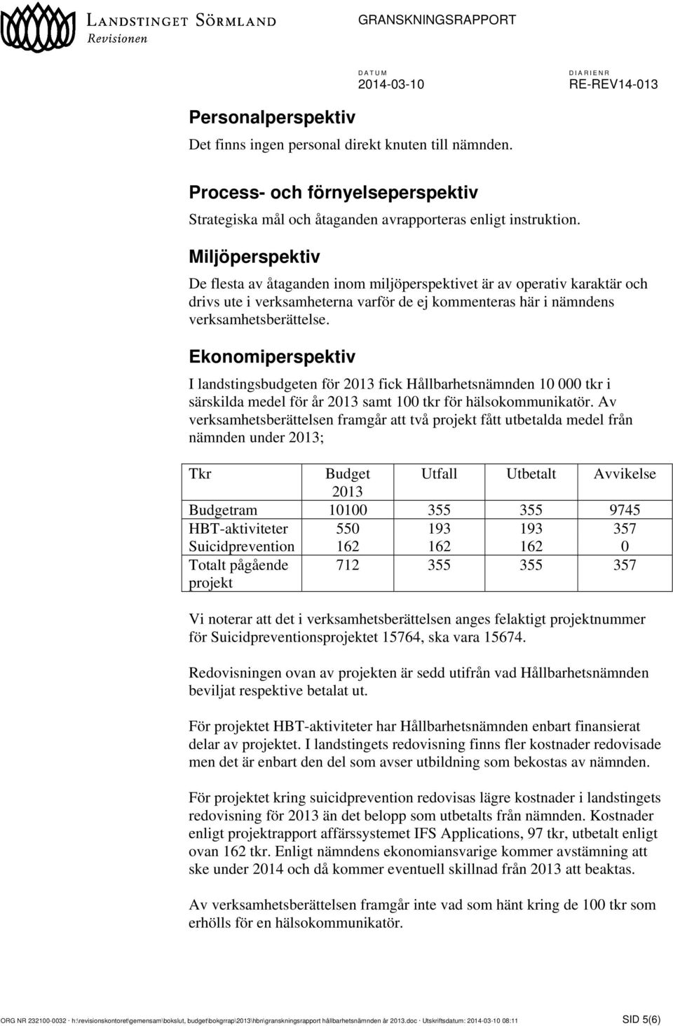 Ekonomiperspektiv I landstingsbudgeten för 2013 fick Hållbarhetsnämnden 10 000 tkr i särskilda medel för år 2013 samt 100 tkr för hälsokommunikatör.