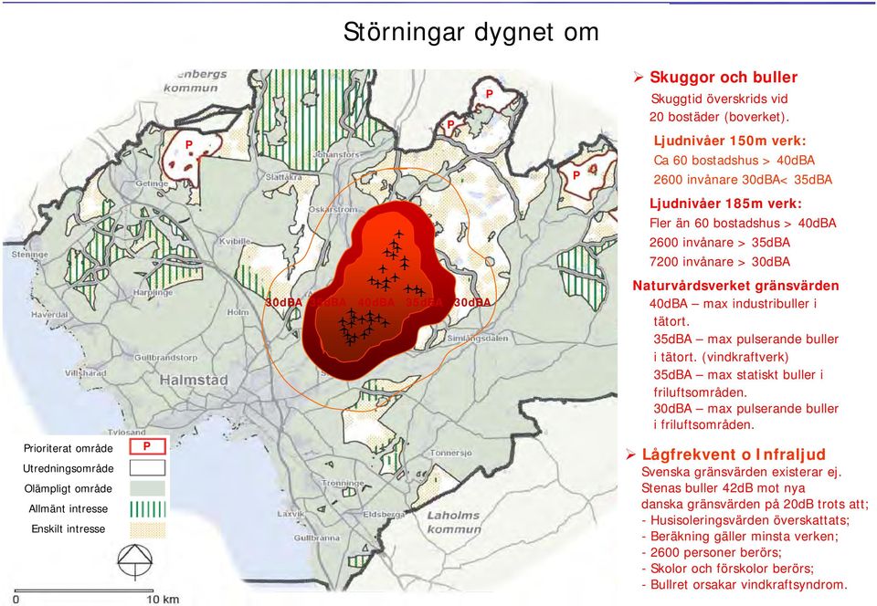 Naturvårdsverket gränsvärden 40dBA max industribuller i tätort. 35dBA max pulserande buller i tätort. (vindkraftverk) 35dBA max statiskt buller i friluftsområden.