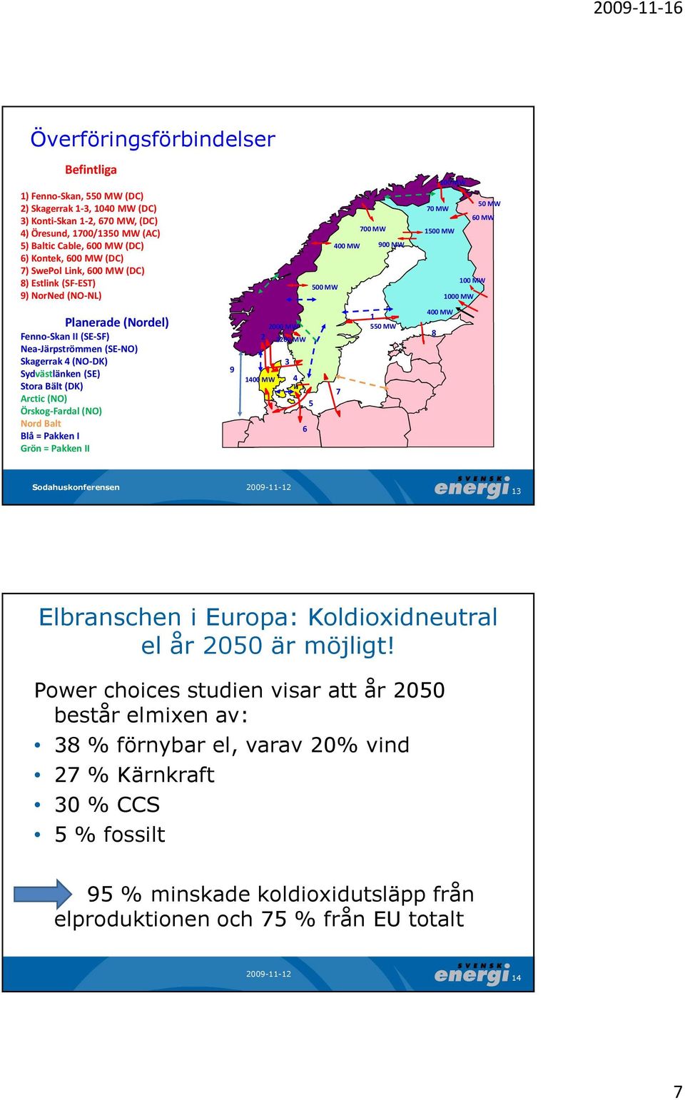 Nea-Järpströmmen(SE-NO) Skagerrak 4 (NO-DK) Sydvästlänken (SE) Stora Bält(DK) Arctic(NO) Örskog-Fardal(NO) Nord Balt Blå= PakkenI Grön = PakkenII 9 2000 MW 2 2200 MW 3 1400 MW 4 5 6 7 1 550 MW 400 MW