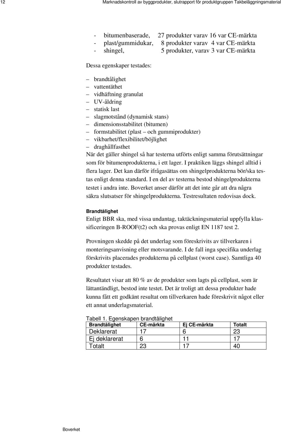 dimensionsstabilitet (bitumen) formstabilitet (plast och gummiprodukter) vikbarhet/flexibilitet/böjlighet draghållfasthet När det gäller shingel så har testerna utförts enligt samma förutsättningar